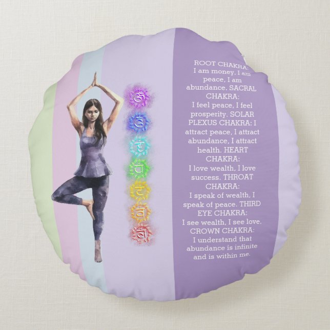 Coussins Ronds ANTISTRESS CALM CHAKRA VISUALIZATION relax (Dos)