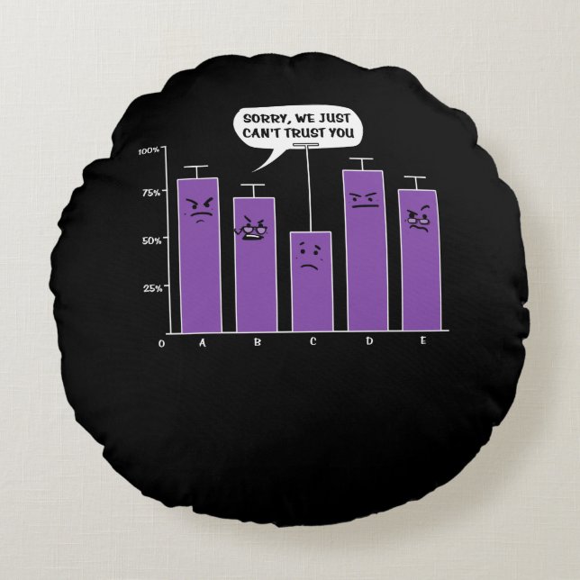 Coussins Ronds Data Analysis Science Geek Nerd plaisanterie (Devant)