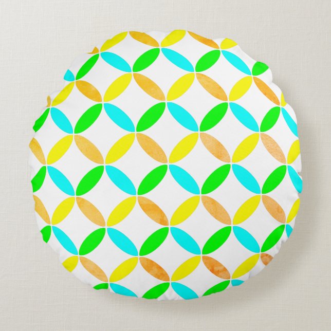 Coussins Ronds Ellipse Motif Art Abstrait (Devant)