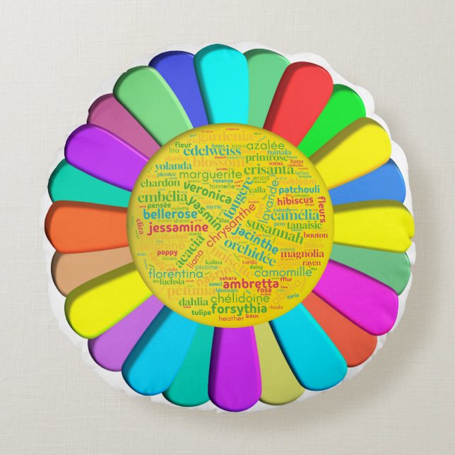 Coussins Ronds Fleurs (Devant)