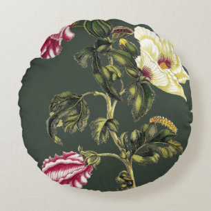 Coussins Ronds Gombo