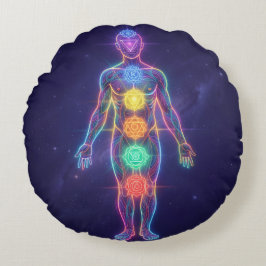 Coussins Ronds Les 7 Chakras´2