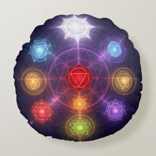 Coussins Ronds Les 7 Chakras´3 (Devant)
