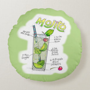 COUSSINS RONDS OREILLERS RONDS - ART DE COCKTAIL RECETTE MOJITO