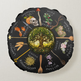 Coussins Ronds Roue magique de l'année