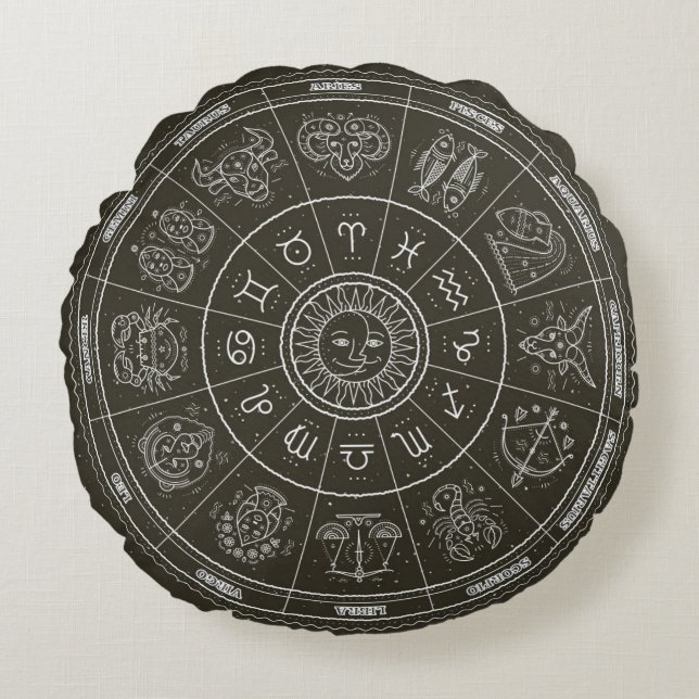 Coussins Ronds Roue Zodiac (Devant)