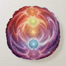 The 7 Chakras´10