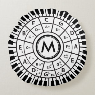 Coussins Ronds Touches de piano monogramme Cercle des cinquièmes