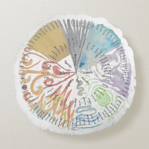 Coussins Ronds Zazzle Edition 1