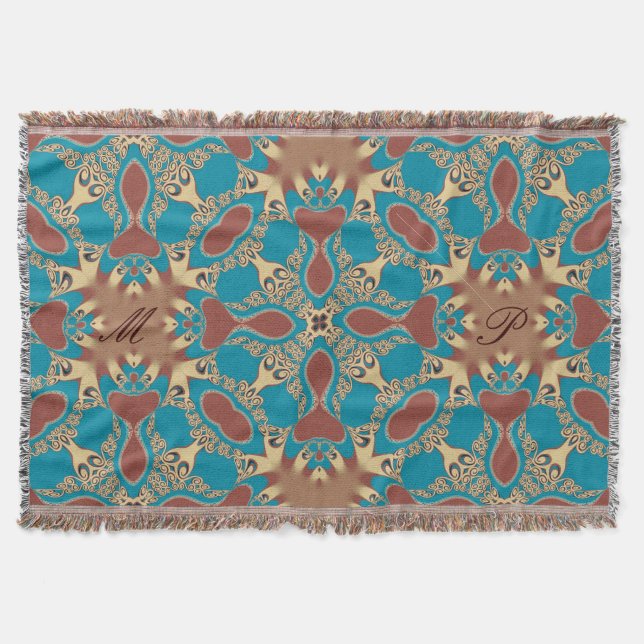 Couverture Aqua Gold Tribal Géométrique Tissé Lait Blanche (Devant)