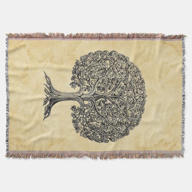 Couverture Arbre de Vie (Devant)