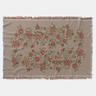 Couverture Art Metis Perle AmérindienneLancer les
