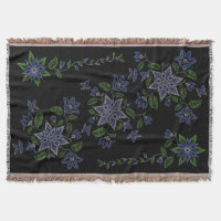 Couverture Art Metis Perle AmérindienneLancer les