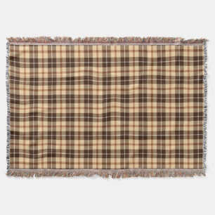 Couverture beige Brown de jet de plaid de tartan