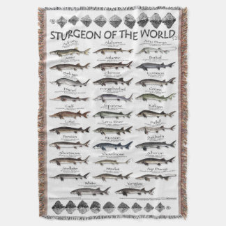 COUVERTURE BLANKET -STURGEON DU MONDE POSTER -PREMIER JAMAIS