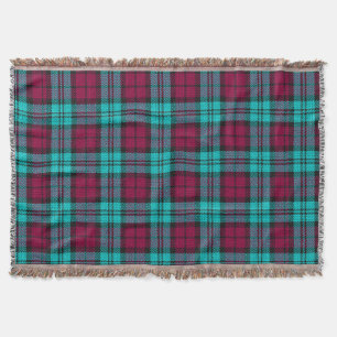 Couverture Blue Red Campbell Tartan Blackwatch Plaid