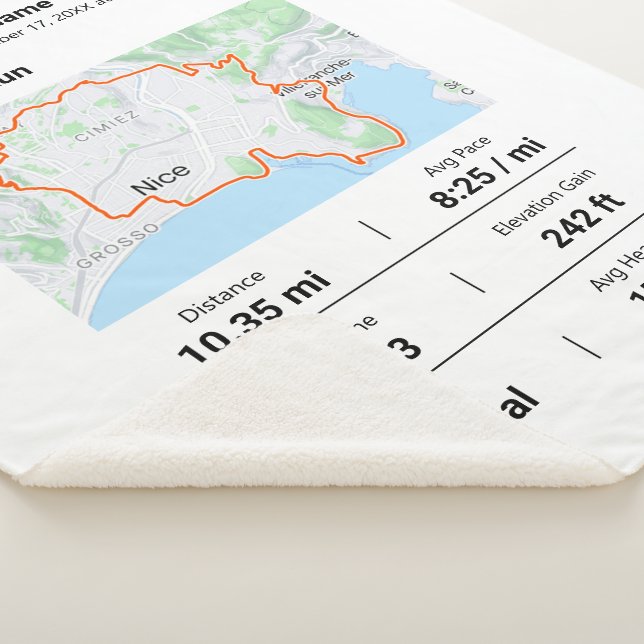 Couverture cadeau des coureurs (3/4)