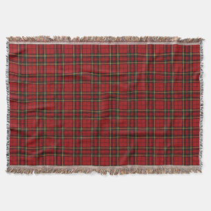 Couverture Carreaux Tartan Rouge Classique