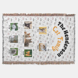 Couverture Cat Family Photo Collage – Cartoon Cat Pattern