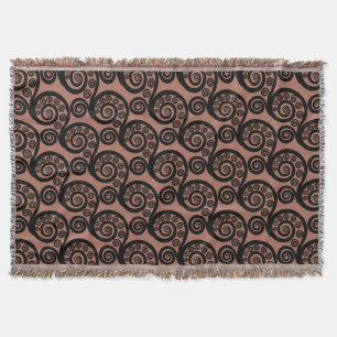 Couverture Chic Bronze-Brown Fern Fond Fond Latérale