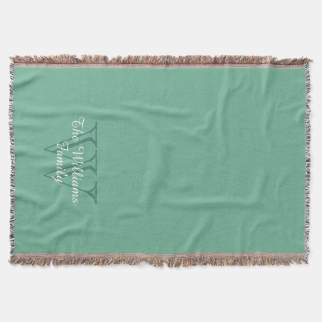 Couverture CHIC JROW_"Famille" NOM SUR MONOGRAM (Devant)