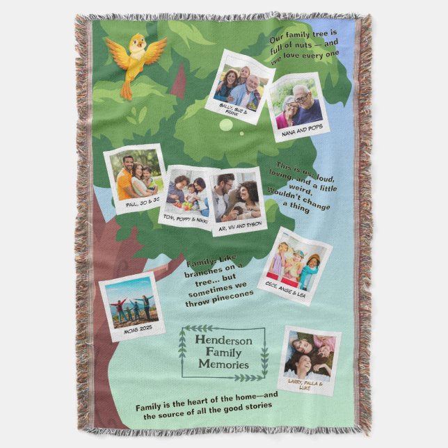 Couverture Citations et souvenirs d'arbre de famille de print (devant Vertical)
