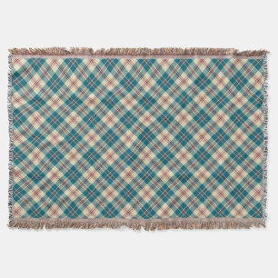 Couverture Collection d'éléphants, Marine, Rouge, Plaid Beige
