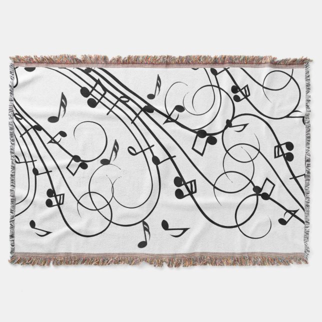 Couverture Conception de musique tendance (Devant)