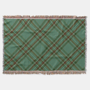 Couverture de jet de tartan de Kelly