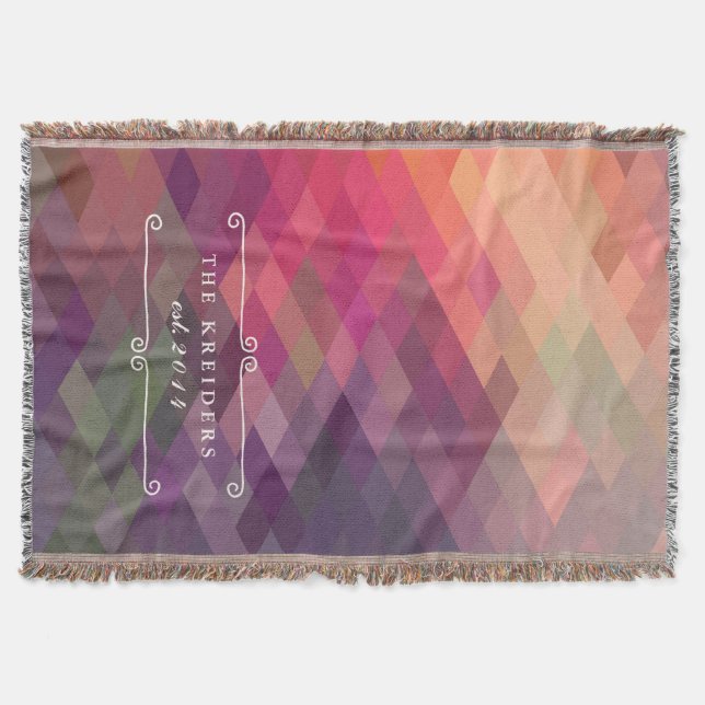 Couverture de jet personnalisée par motif (Devant)