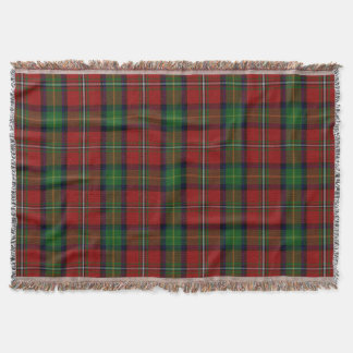 Couverture de la famille de garçons Tartan Than