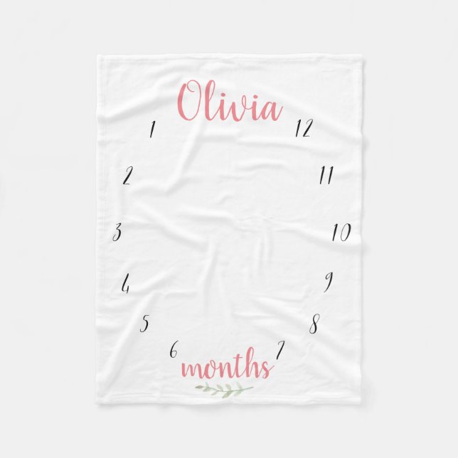 Couverture d'étape importante (Devant)