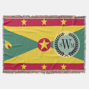 Couverture Drapeau du Grenada