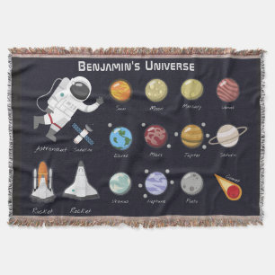 Couverture Enfants Monogrammes Planètes Astronaut Colorful Co
