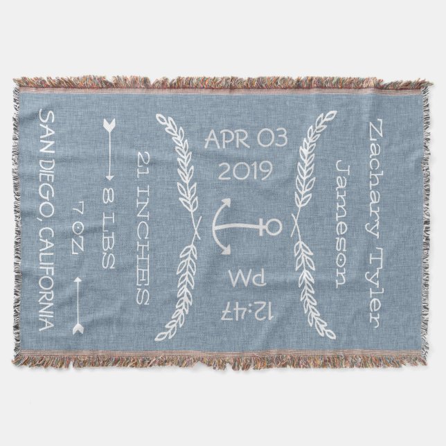 Couverture Faire-part de bébé/disque personnalisés de (Devant)