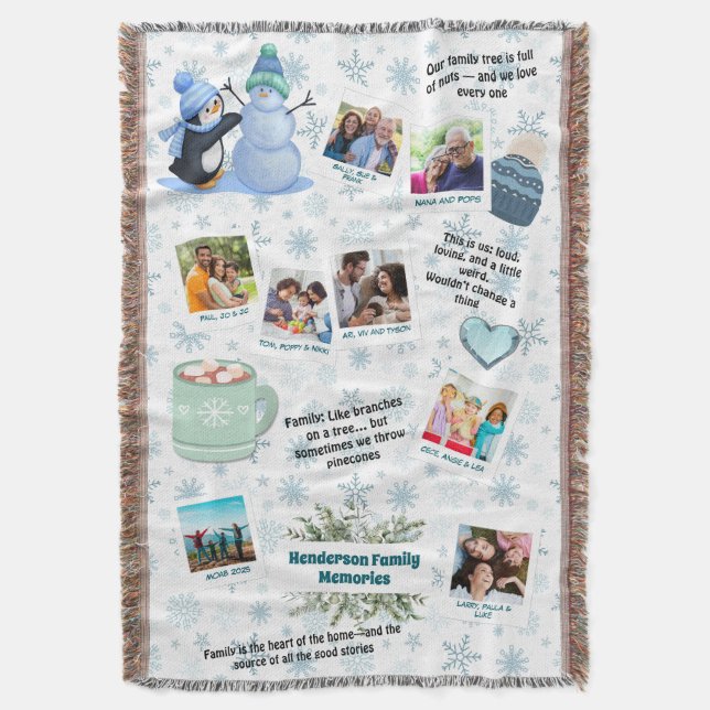 Couverture Family Winter Memories Collage – Snowflakes & Coco (devant Vertical)