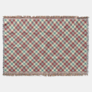 Couverture Heffalumps Rouge, Bleu, Beige Plaid Lance Blanche