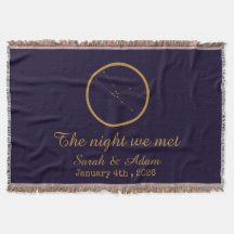 La carte du ciel de la nuit où nous nous sommes re