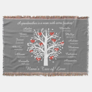 Couverture L'arbre de Nana de l'amour ! Souvenir personnalis