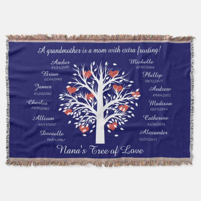 Couverture L'arbre de Nana de l'amour ! Souvenir personnalisé (Devant)