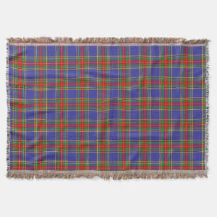 Couverture MacBeth Tartan Plaid Scottish Motif