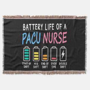 Couverture Niveau d'humour de la durée de vie de la batterie