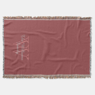 Couverture NOM CHIC de " famille" de THROW_ AU-DESSUS de