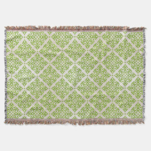 Couverture Papier peint vintage