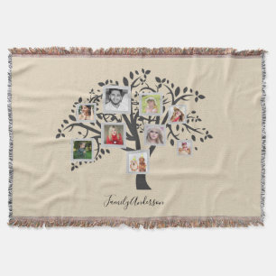 Couverture Photo Collage Family Tree Modèle Personnalisé