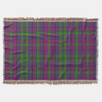 Couverture PixDezines Tartan Royal Clan Rose + Violet
