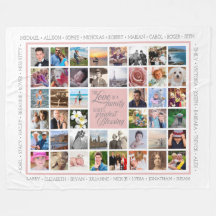 Amour familial | Photo Collage des clés personnali