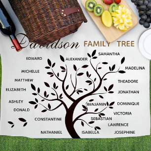 Couverture Polaire Arbre généalogique personnalisé (20 noms)