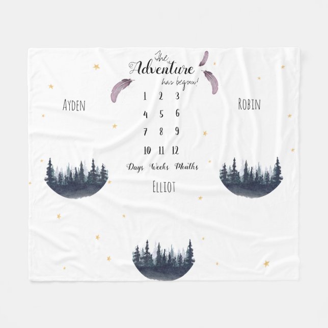 Couverture Polaire Aventure Watercolor personnalisée triplets jalon (Devant (Horizontal))