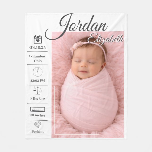 Couverture Polaire Baby Birth Photo (Devant)
